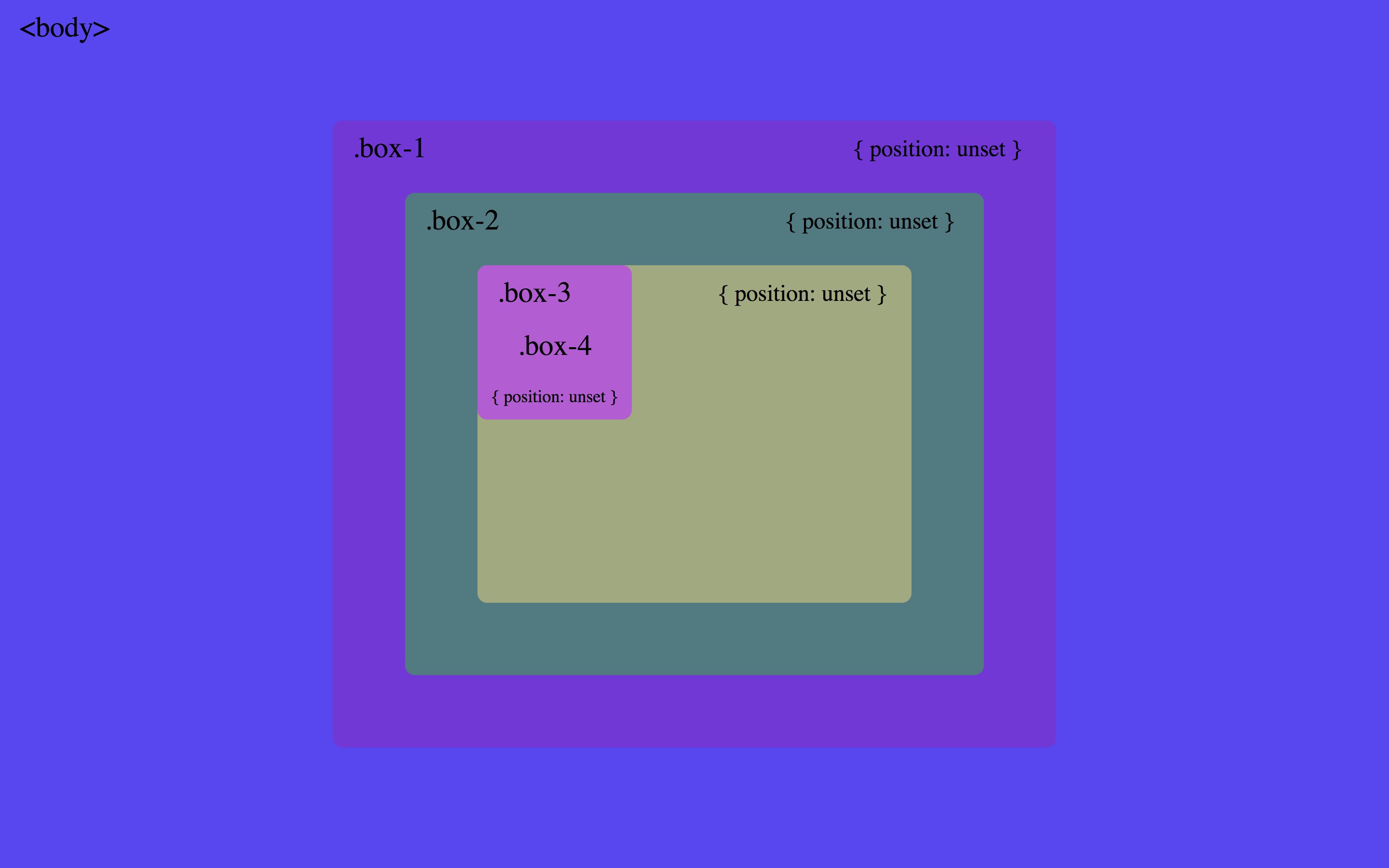 Css расположение картинки на странице